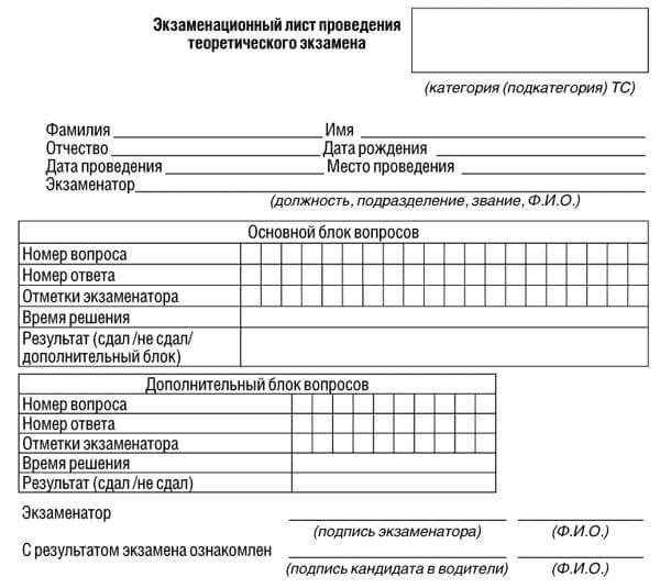 купить лист сдачи теоретического экзамена ПДД в Геленджике